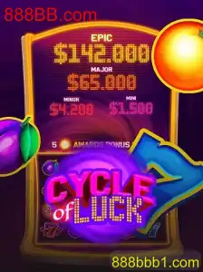 Descobrindo o Ciclo da Sorte: Uma Jornada Através do Jogo CycleofLuck